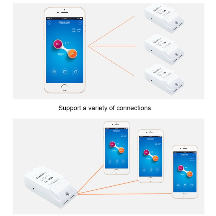 Sonoff Dual Channel DIY WiFi Smart Wireless Remote Control Module Power Switch for Smart Home, Support iOS and Android