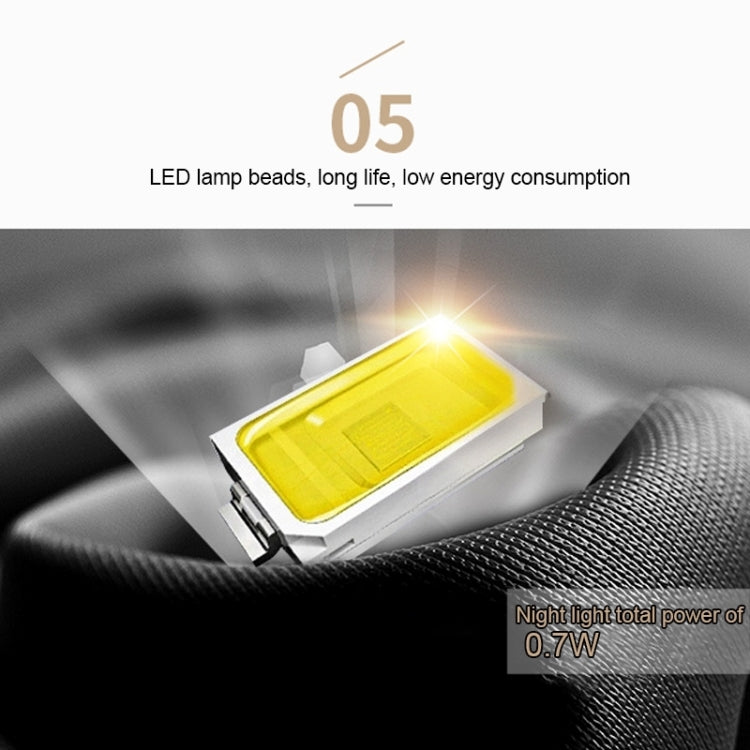 CH003 5V 3.1A LED Night Light, with Light Sensor and Dual USB Charge Port for Bedroom Home Illumination, US Plug