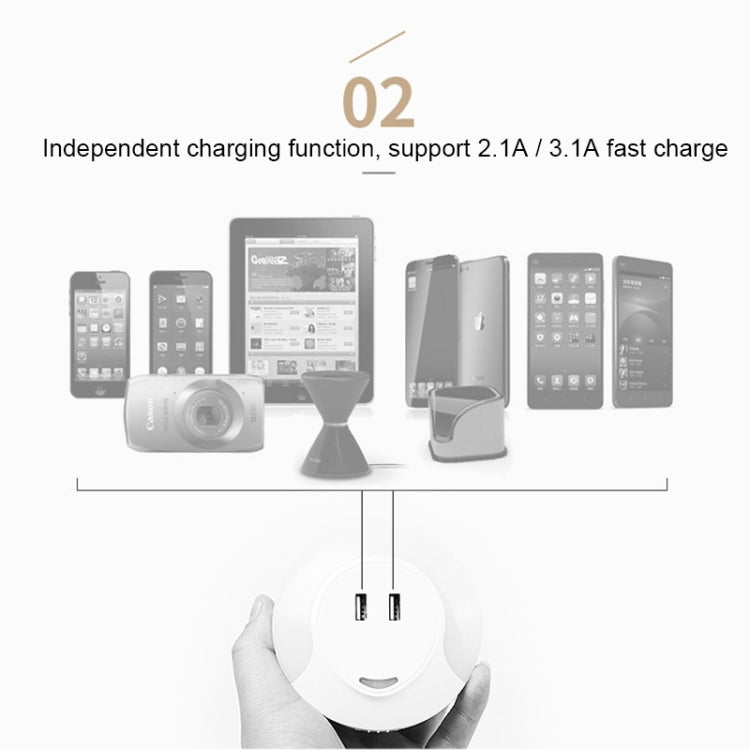 CH003 5V 3.1A LED Night Light, with Light Sensor and Dual USB Charge Port for Bedroom Home Illumination, US Plug
