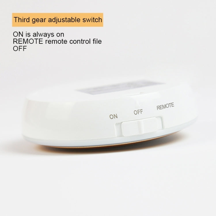 CL037 Warm White Light Infra-red Remote Control LED Night Light, Battery-Powered Bedroom Wall Light, Remote Control Dstance: 3-5m