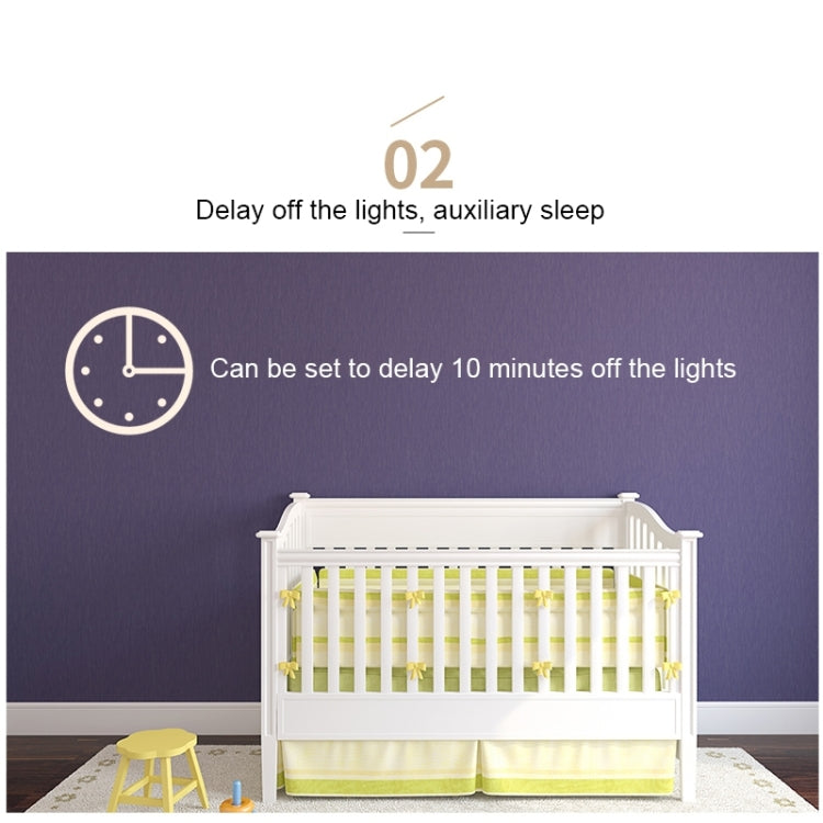 CL037 Warm White Light Infra-red Remote Control LED Night Light, Battery-Powered Bedroom Wall Light, Remote Control Dstance: 3-5m