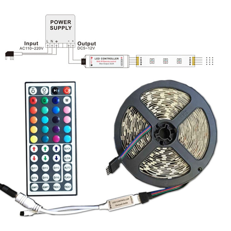 Mini RGB LED Controller with 44 Keys Remote Control, DC 12V(White)