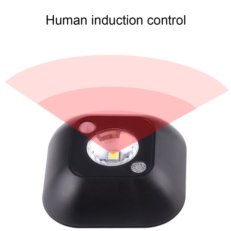 White Light Mini Human Body Motion Induction Ceiling Night Light , Porch Wall Lamps for Cabinets / Bedroom / Bathroom / Living Room, Sensor Distance: 2-3m