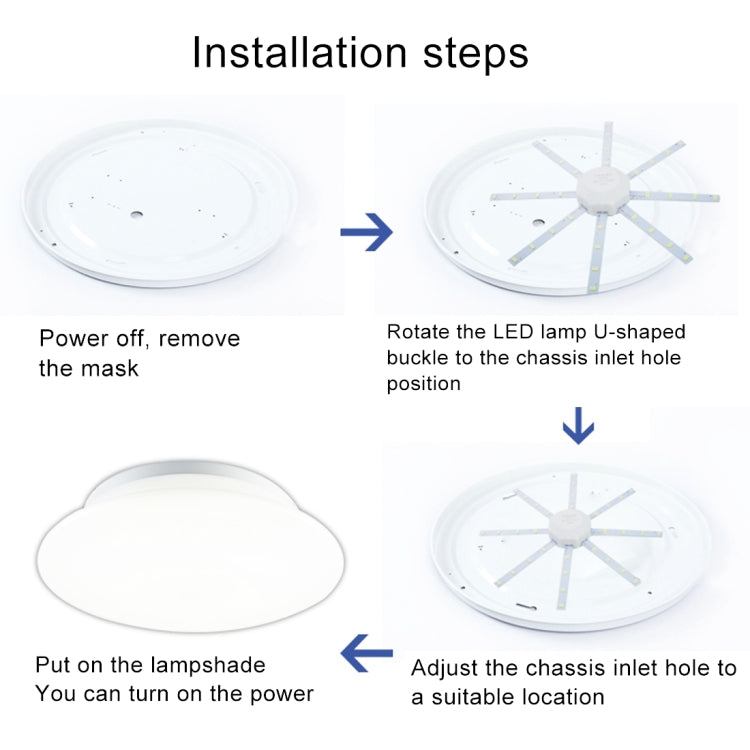 24W 48 LEDs SMD 5730 White Light LED Module Ceiling Replace Lamp Transformation Board Patch Light Source with Driver, AC 220V