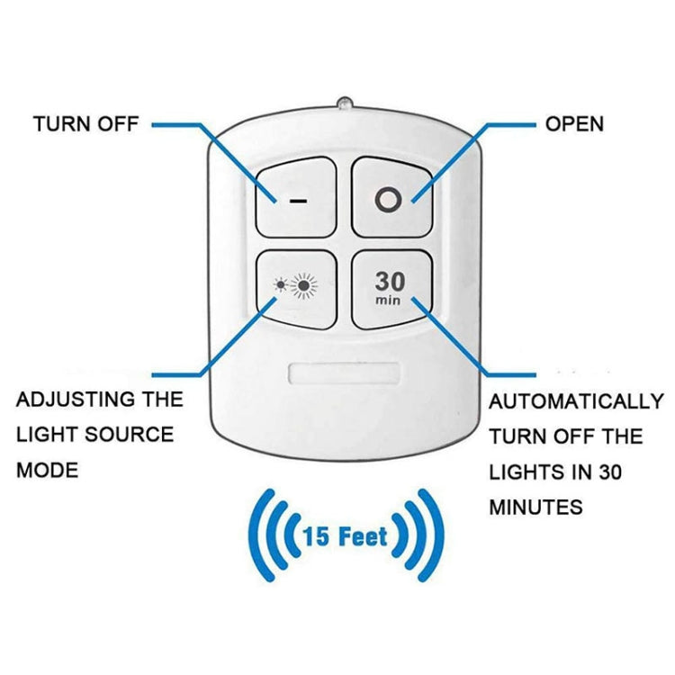 5W 3 x COB Night Light LED Wall Lamp with Remote Control