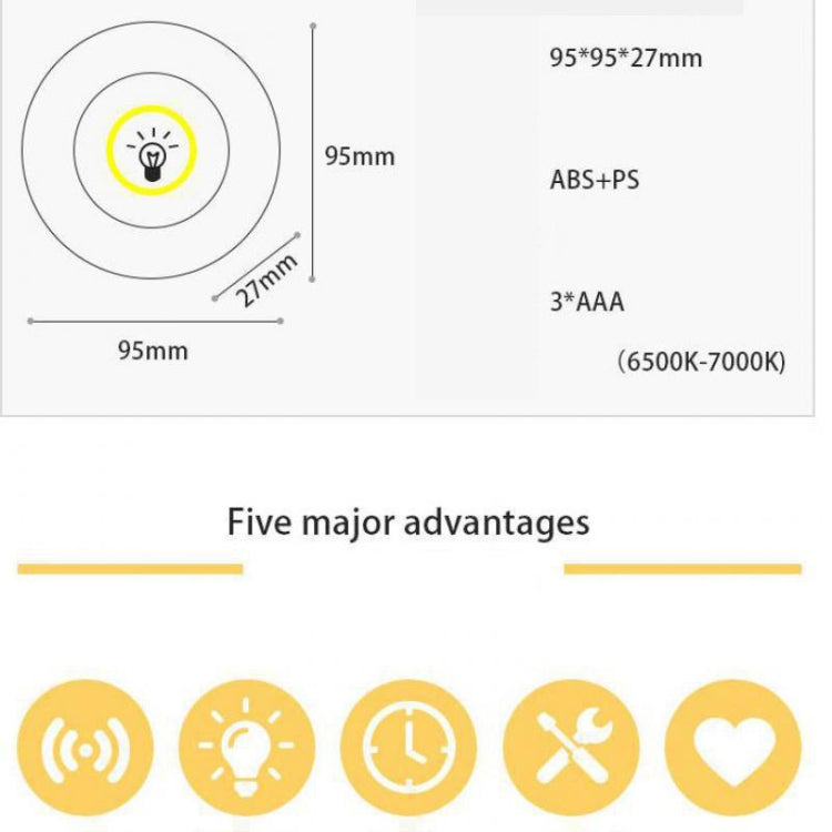 5W COB Button Switch Night Light LED Wall Lamp