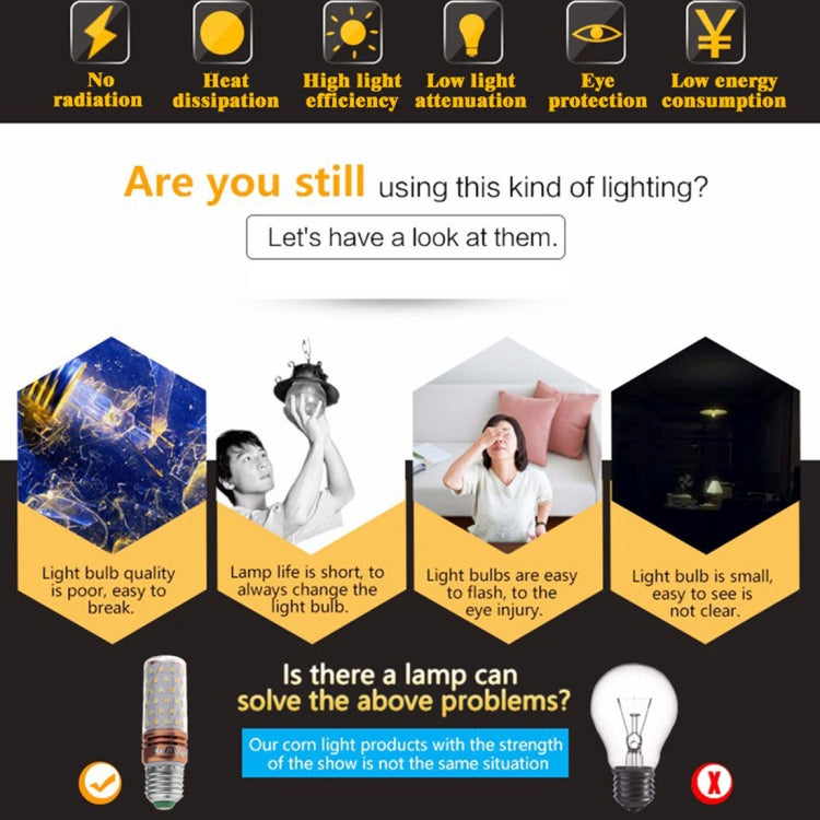 3 PCS  E14 6W LED Corn Light, 72 LEDs SMD 2835 3-color Dimming Energy-saving Bulbs, AC 85-265V