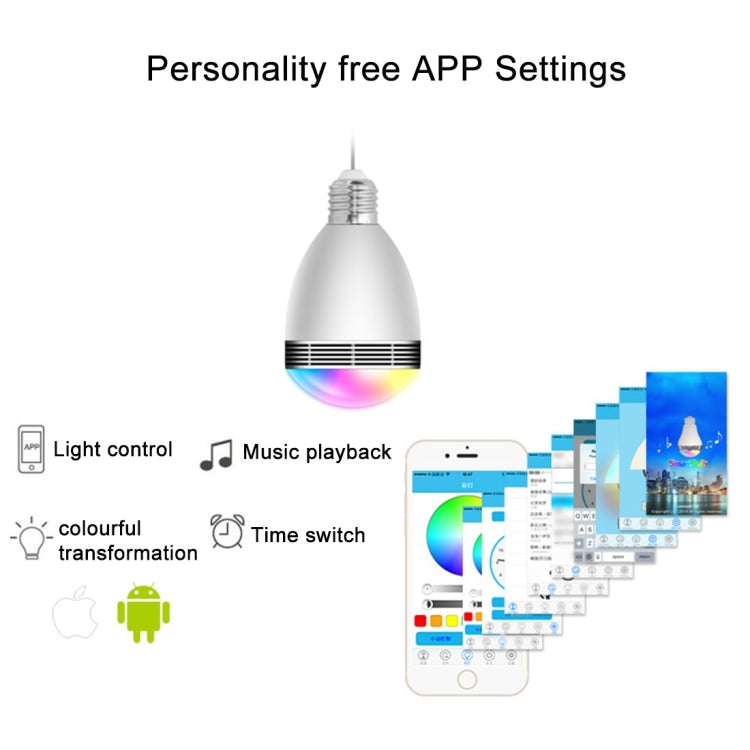 BL06A Bluetooth V4.0 Smart LED Bulb for iPhone 4s and Above Version / Android 2.3.3 and Above Version, Effective Bluetooth Distance: About 10m