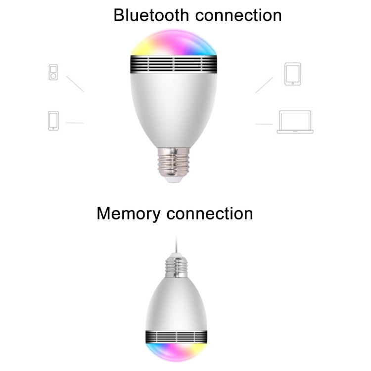 BL06A Bluetooth V4.0 Smart LED Bulb for iPhone 4s and Above Version / Android 2.3.3 and Above Version, Effective Bluetooth Distance: About 10m
