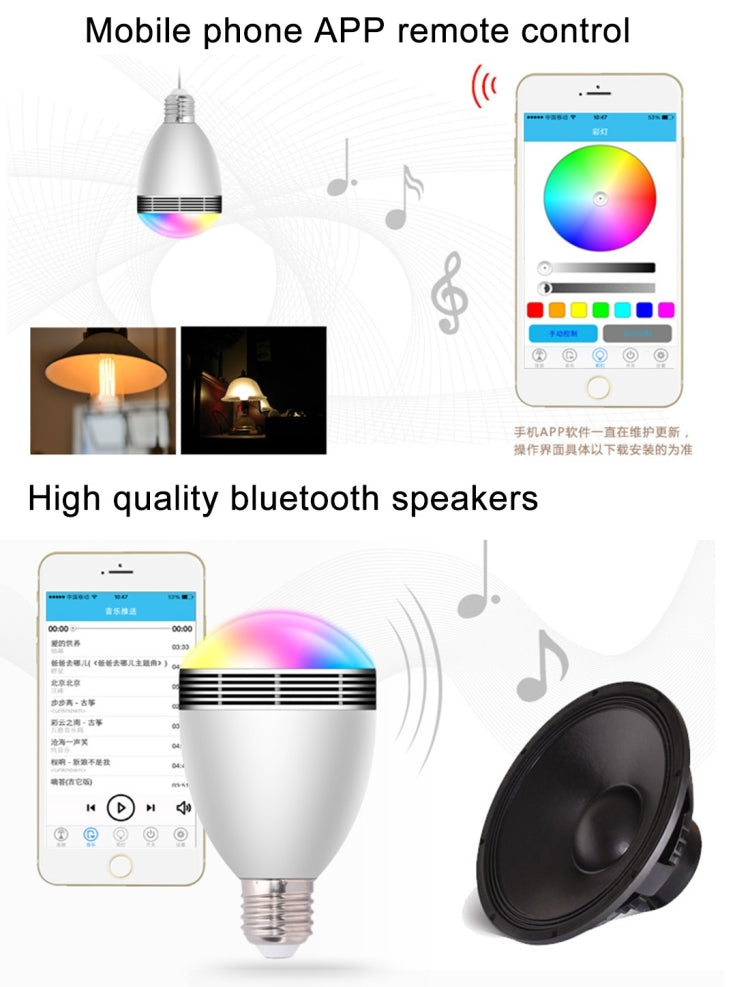 3 PCS BL06G Bluetooth V4.0 Smart LED Main and Sub Bulbs for iPhone 4s and Above Version / Android 2.3.3 and Above Version, Effective Bluetooth Distance: About 10m