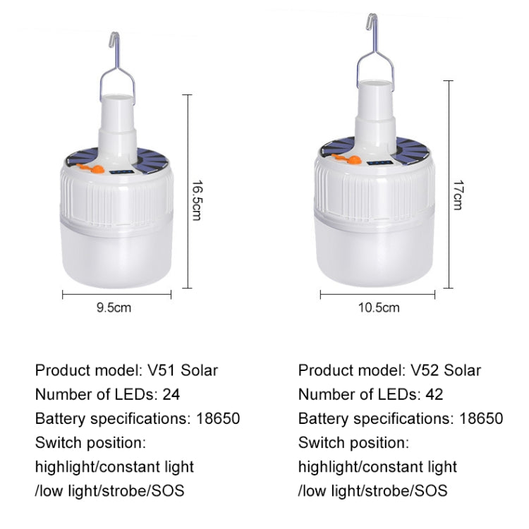 V51 240W Remote Control Solar Rechargeable IP42 Waterproof Five-speed Dimming Light Light Bulb Hanging Lamp with Battery Indicator, US Plug