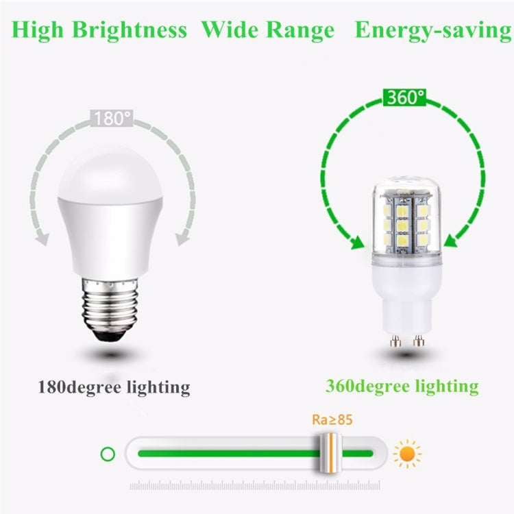 GU10 2.5W Corn Light Bulb, 27 LEDs SMD 5050, AC 220V