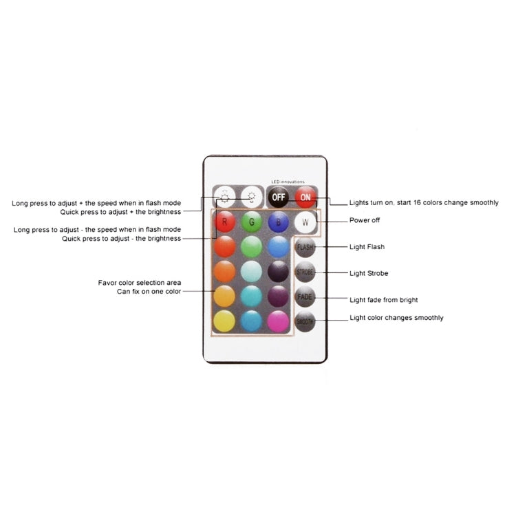 Esmartlive ES-BALL 50cm Colorful Light LED Ball Light with Remote Control, IP65 Waterproof LED Decorative Light(White)