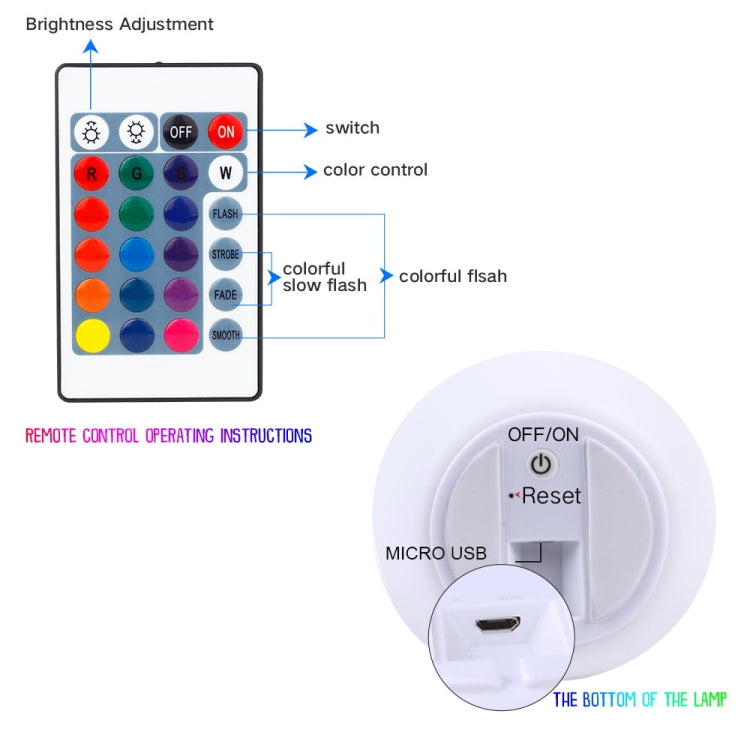 USB Charging Warm White + Colorful Light Silicone Cute Dog Patted LED Night Light with Remote Control