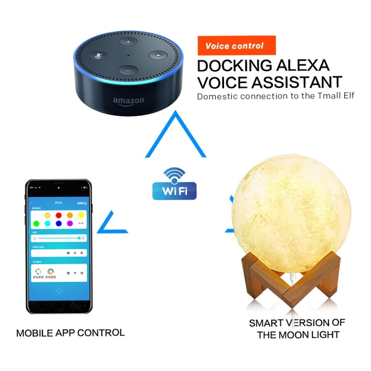 16cm 3D Print Mobile APP Control Smart Moon Lamp Energy-saving LED Night Light with Wooden Holder Base, Support Alexa & Tmall Elf