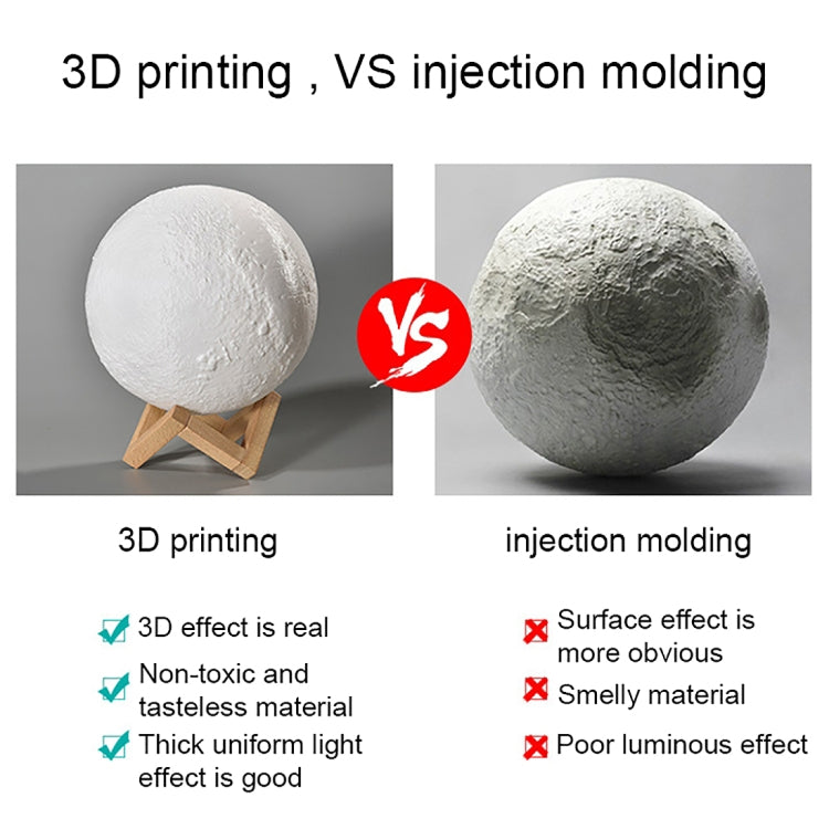 15cm Touch Control 3D Print Jupiter Lamp, USB Charging 2-Color Changing Energy-saving LED Night Light with Wooden Holder Base