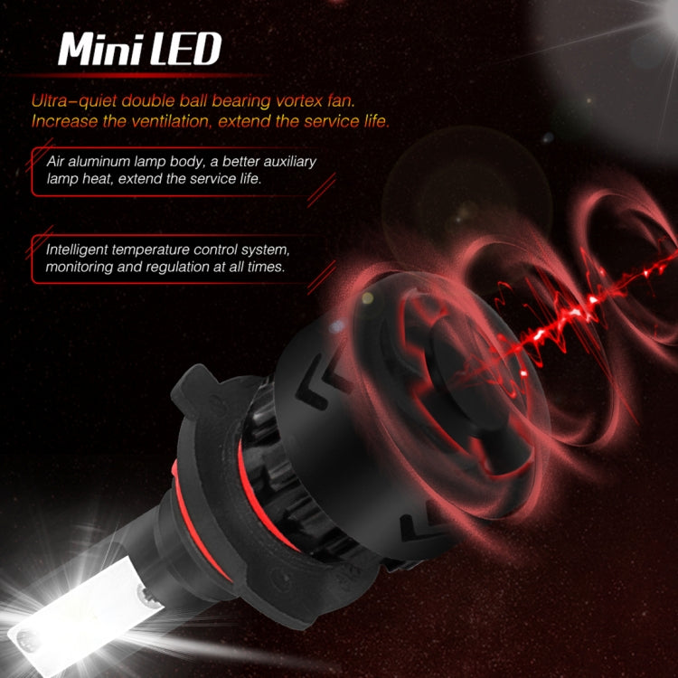 2 PCS Auto Car HB4/9006 24W 2200LM 6000K Pure White High-power Lamp Beads LED Headlight Bulbs Conversion Kit, DC 9-36V