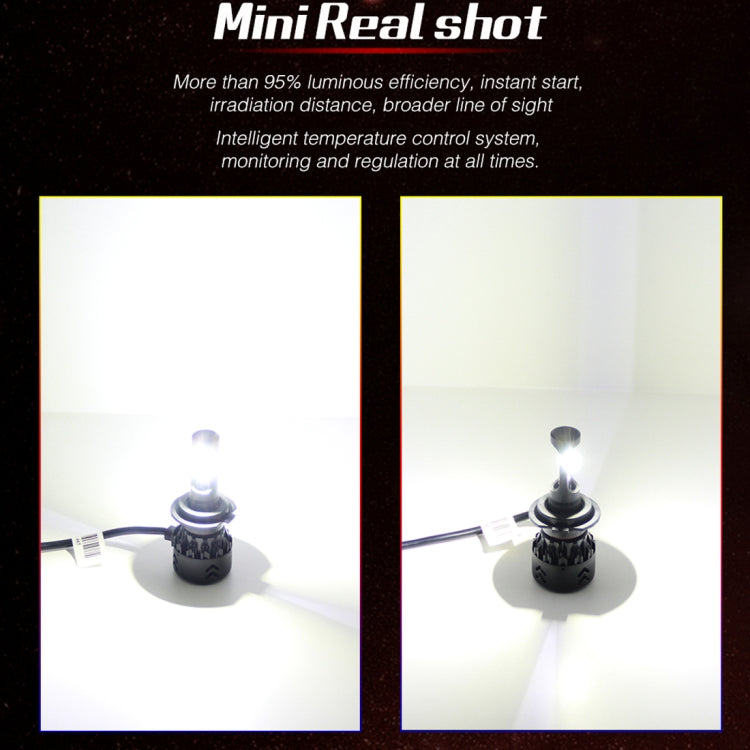 2 PCS Auto Car HB4/9006 24W 2200LM 6000K Pure White High-power Lamp Beads LED Headlight Bulbs Conversion Kit, DC 9-36V