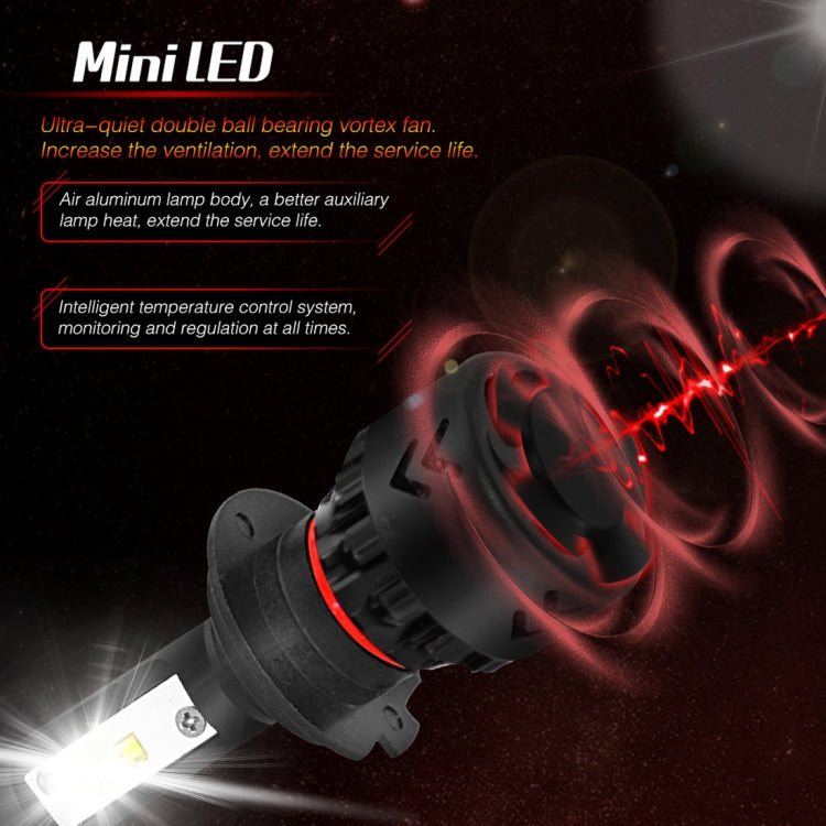 2 PCS Auto Car H7 24W 2200LM 6000K Pure White High-power Lamp Beads LED Headlight Bulbs Conversion Kit, DC 9-36V