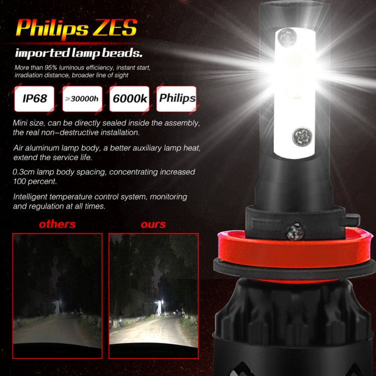 2 PCS Auto Car H8/H9/H11 24W 2200LM 6000K Pure White High-power Lamp Beads LED Headlight Bulbs Conversion Kit, DC 9-36V