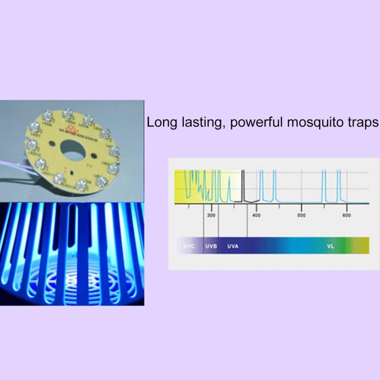 LED Electric Shock Mosquito Lamp Electric Mosquito Killer Lamp, US Plug, Size: 21Ã—21Ã—34cm(White)