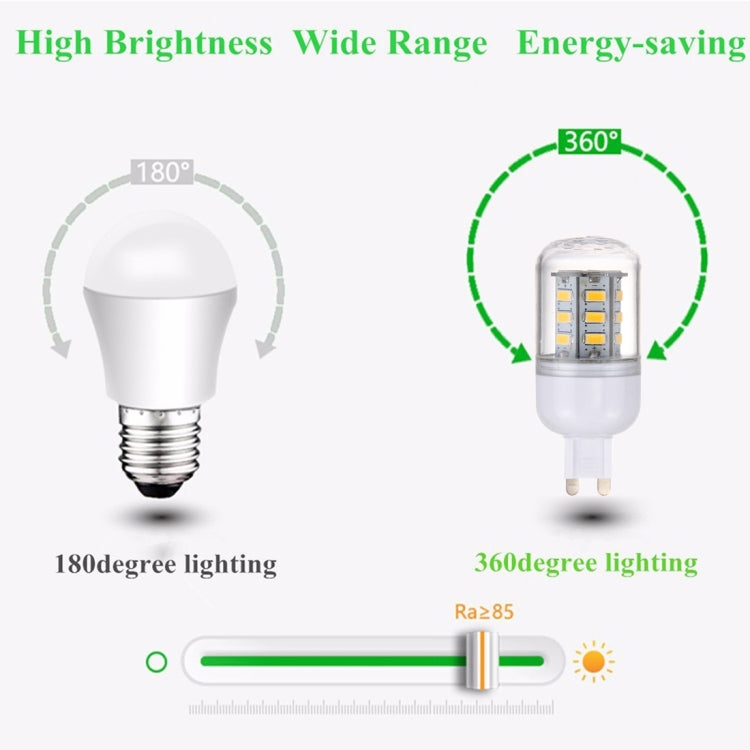 G9 2.5W 24 LEDs SMD 5730 LED Corn Light Bulb, AC 110-220V