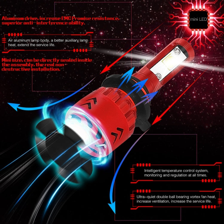 2 PCS Auto Car HB4/9006 25W 2500LM 6000K Pure White CREE-XHP50 LED Headlight Bulbs Conversion Kit, DC 9-36V