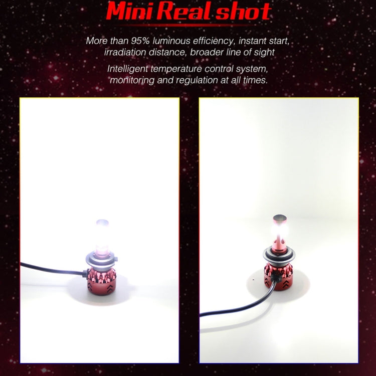 2 PCS Auto Car HB4/9006 25W 2500LM 6000K Pure White CREE-XHP50 LED Headlight Bulbs Conversion Kit, DC 9-36V