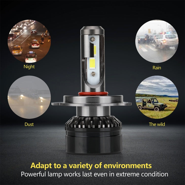 2 PCS H4 HB2 9003 Hi/Lo Car Lamp Replacement LED Headlight Bulbs Conversion Kit, Cool White 6000K 2000LM 22W