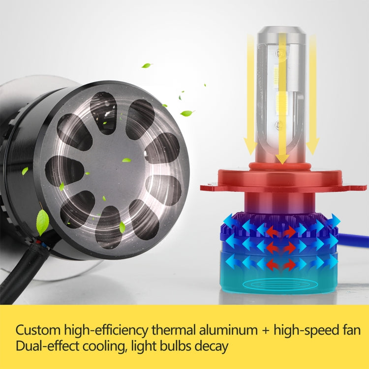 2 PCS H4 HB2 9003 Hi/Lo Car Lamp Replacement LED Headlight Bulbs Conversion Kit, Cool White 6000K 2000LM 22W