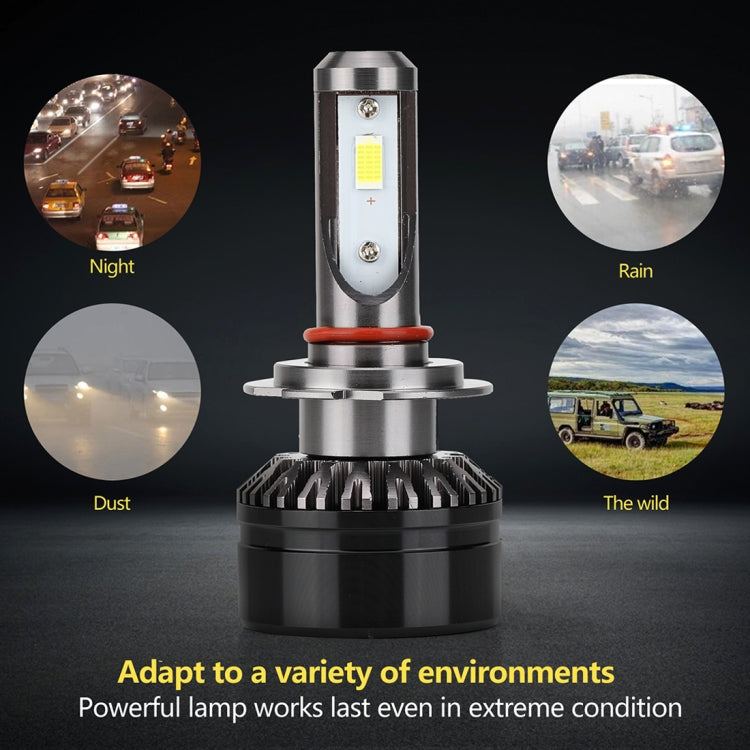 2 PCS H7 Car Lamp Replacement LED Headlight Bulbs Conversion Kit, White 6000K 2000LM 22W