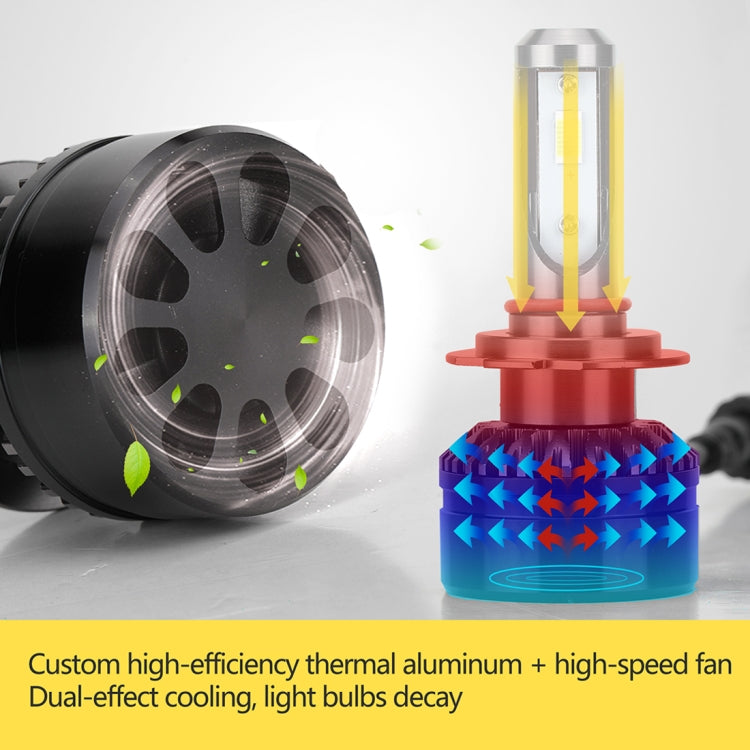 2 PCS H7 Car Lamp Replacement LED Headlight Bulbs Conversion Kit, White 6000K 2000LM 22W