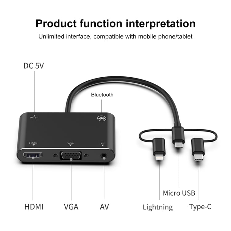 3 in 1 8 Pin + Micro USB + Type-C to AV + HDMI + VGA 15 Pin HD Screen Player Adapter Converter with Audio