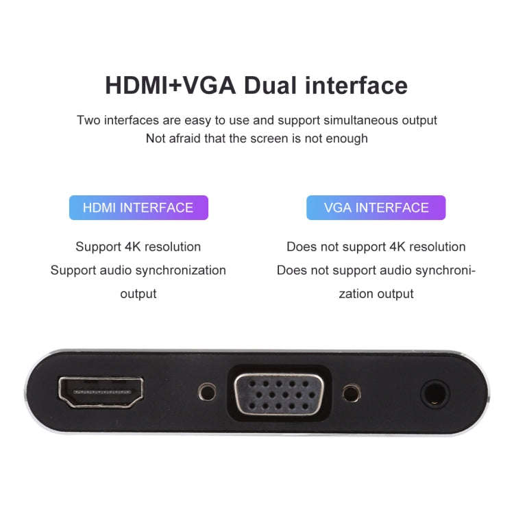 3 in 1 8 Pin + Micro USB + Type-C to AV + HDMI + VGA 15 Pin HD Screen Player Adapter Converter with Audio