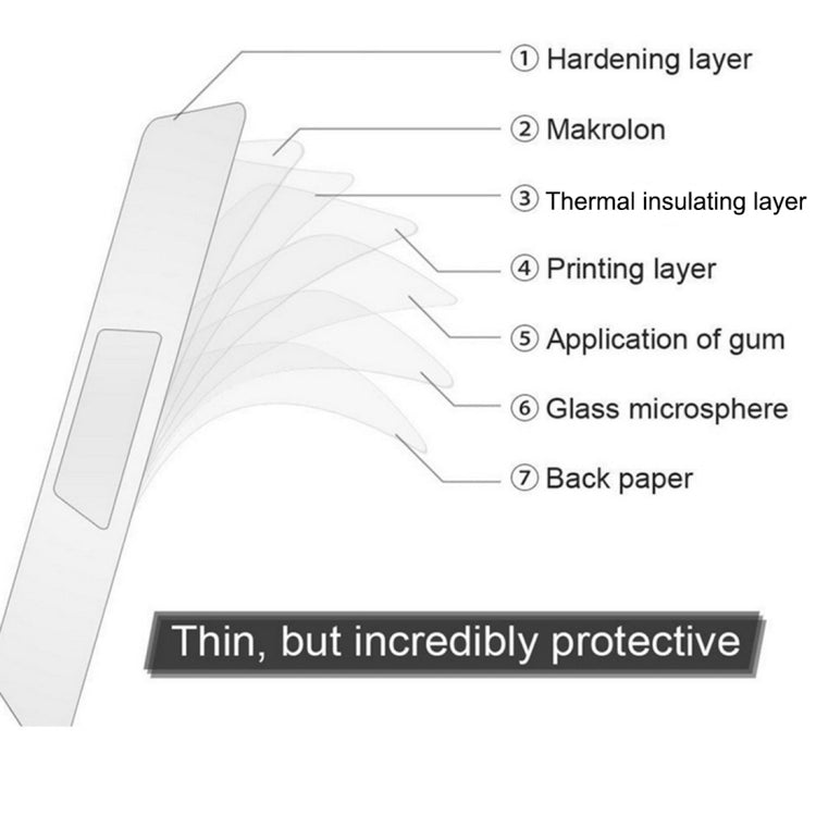Palm & Trackpad Protector Sticker for MacBook Retina 12 (A1534)(Silver)
