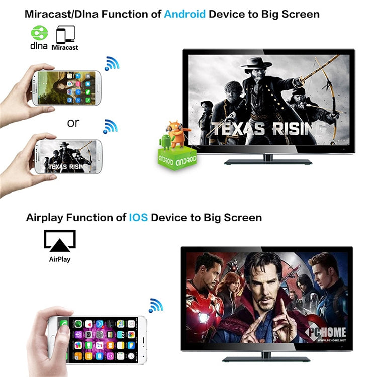 E9 Wireless Display Dongle WiFi Dual Core Cortex A7 Up to 1.5GHz HDMI TV Stick for Windows & Android & iOS & Mac OS