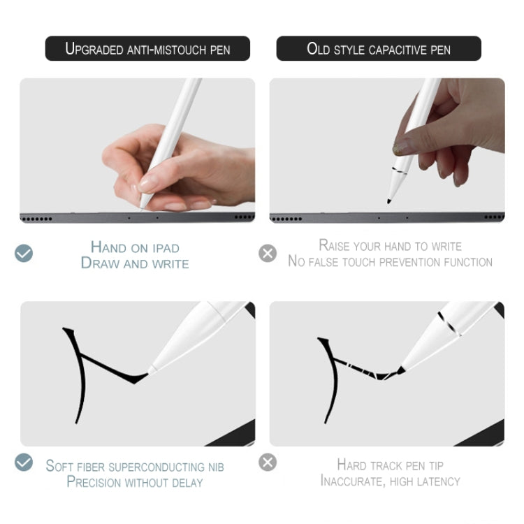 Prevent Accidental Touch Active Capacitive Stylus Pen for iPad