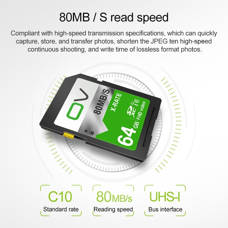 OV 64GB 10/80 W/R High Speed Class10 FHD Video SD Card