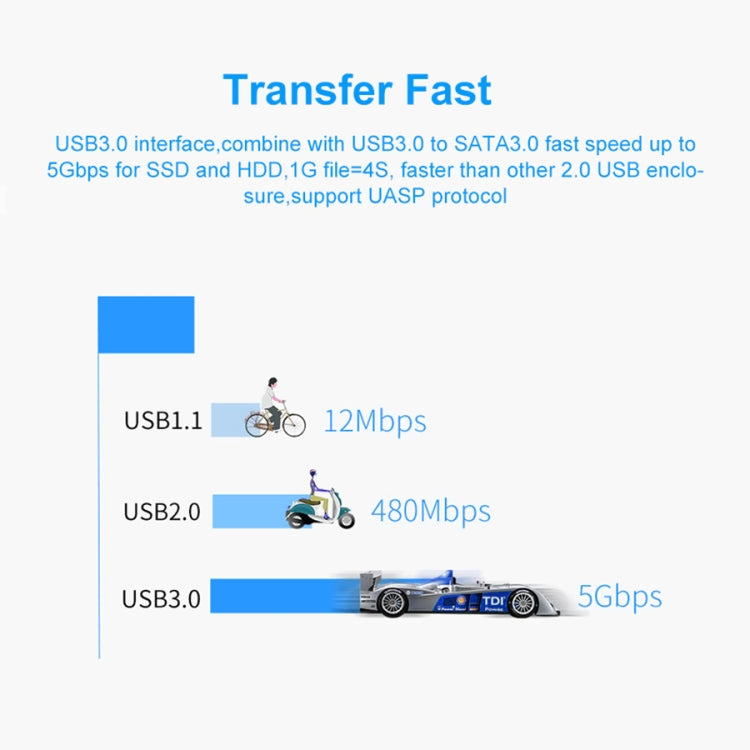 Yvonne 1TB USB 3.0 Mobile Hard Disk External Hard Drive