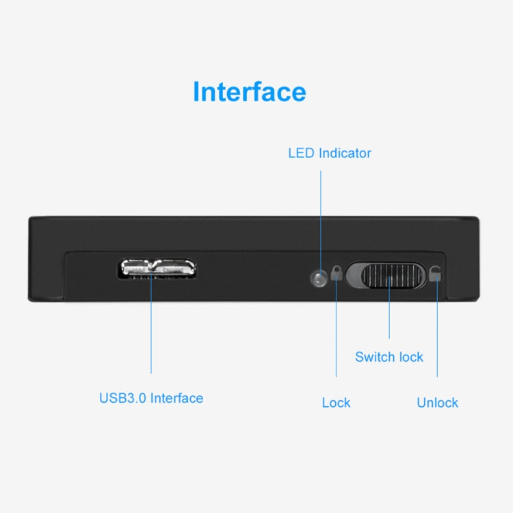 Yvonne HS215 2.5 inch USB 3.0 Mobile Hard Disk Box Mechanical SSD Solid State Enclosure (Black)
