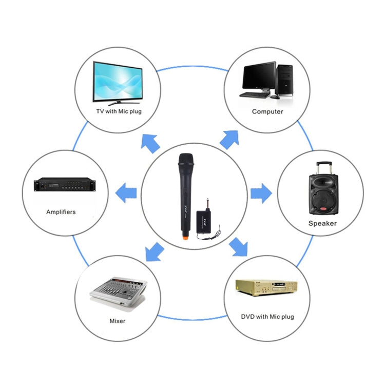 KVM K-08A Handheld Wireless Microphone with Receiver(Black)