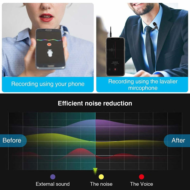 ZJ002MR Stereo 3.5mm Straight Plug Car Sun Visor Wireless Interpreter Tour Guide Megaphone Lavalier Wired Microphone, Length: 3m