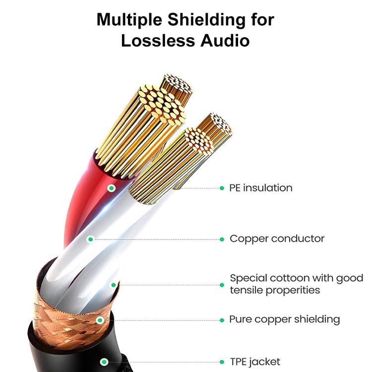 10m XLR 3-Pin Female to 1/4 inch (6.35mm) Mono Shielded Microphone Mic Cable