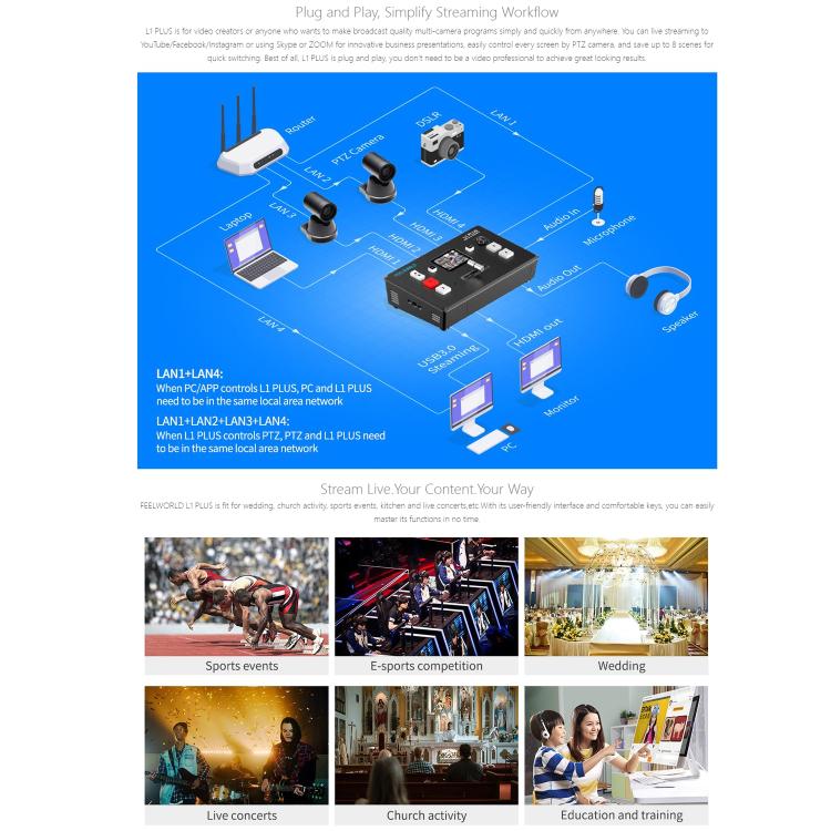 FEELWORLD L1 PLUS Multi-camera Video Mixer Switcher Touch Screen PTZ Control USB3.0 Fast Streaming Switcher