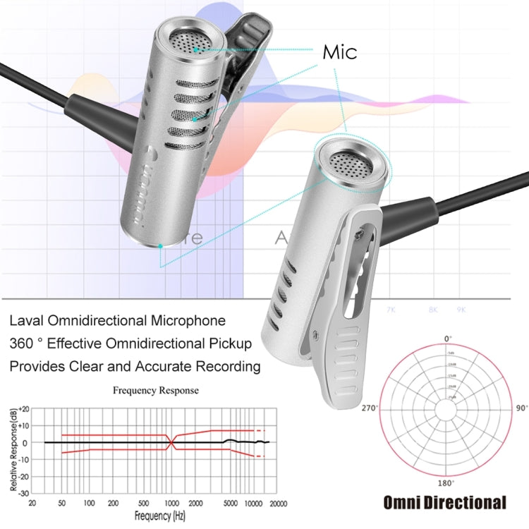 Yanmai R933 Professional Clip-on Lapel Mic Lavalier Omni-directional Double Condenser Microphone