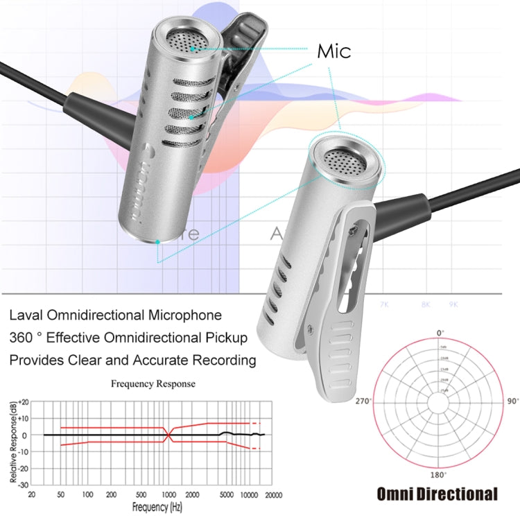 Yanmai R933 Professional Clip-on Lapel Mic Lavalier Omni-directional Double Condenser Microphone