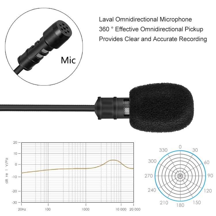 Yanmai R955S Professional Clip-on Lapel Mic Lavalier Omni-directional Condenser Microphone, For Live Broadcast, Show, KTV, etc