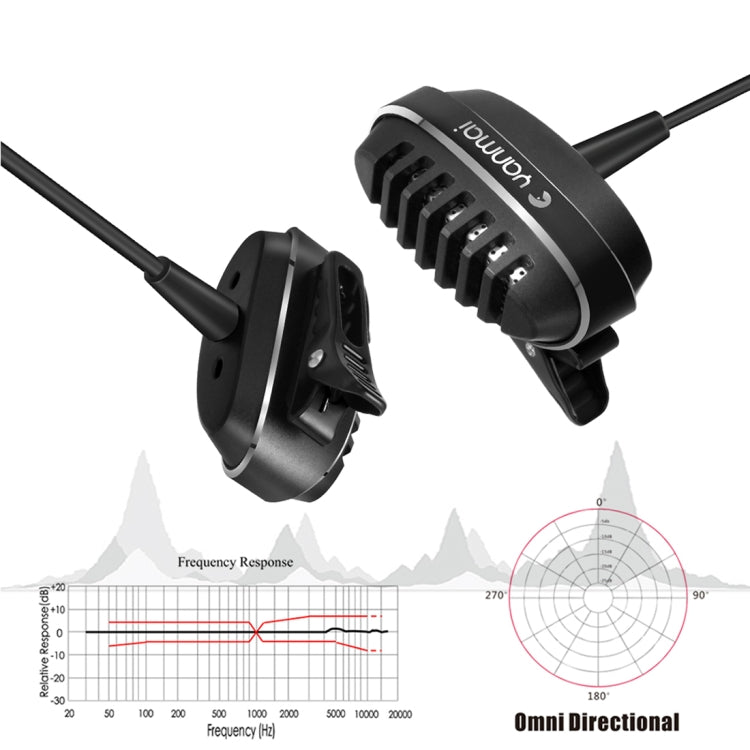 Yanmai R999 Recording Clip-on Lapel Mic Lavalier Omni-directional Dual Condenser Microphone, Compatible with PC/iPad/Android and other Smartphones, for Live Broadcast, Show, KTV, etc (Black)