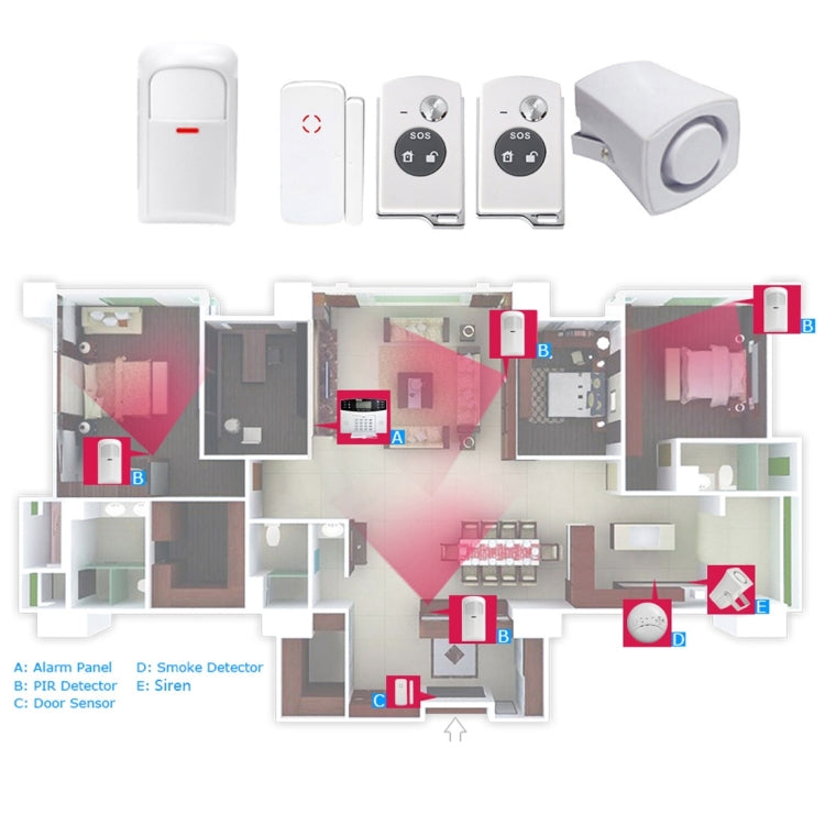 YA-500-GSM 6 in 1 Kit Wireless 315MHz GSM SMS Security Home House Burglar Alarm System with LCD Screen