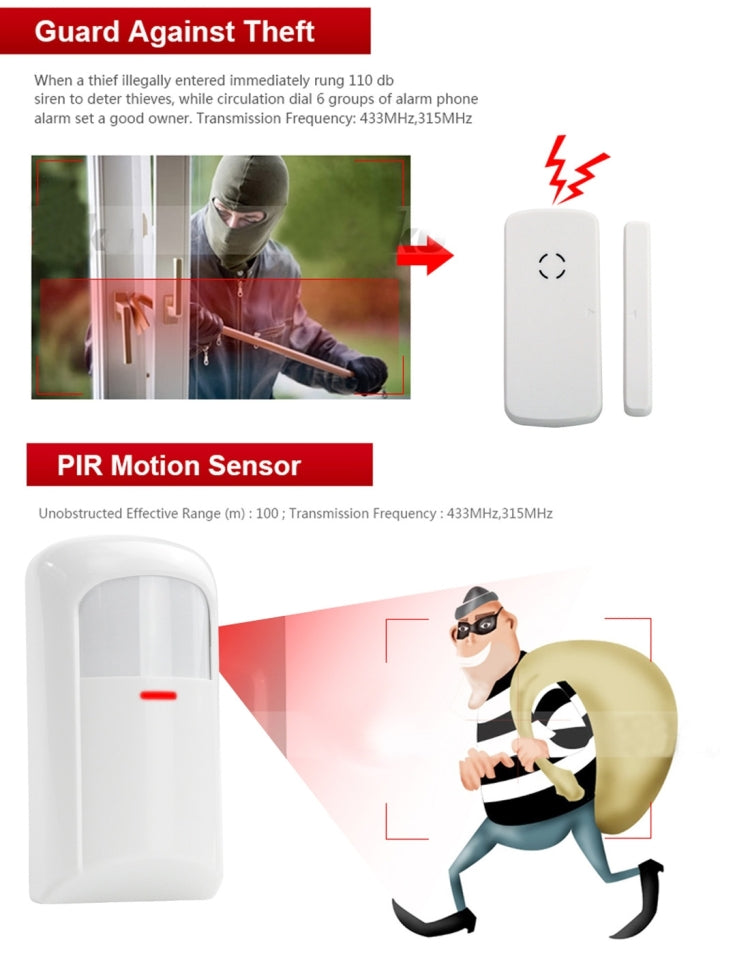 YA-500-GSM 6 in 1 Kit Wireless 315MHz GSM SMS Security Home House Burglar Alarm System with LCD Screen